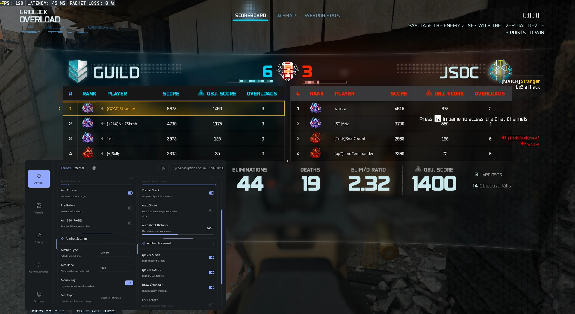 Thunex: BO7 External Cheat